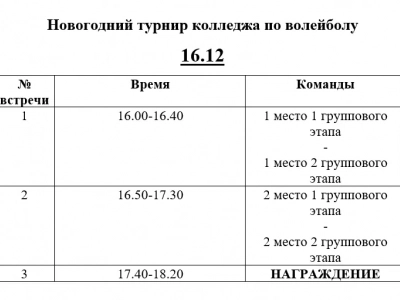 🏐😃Уже совсем скоро стартует Новогодний волейбольный турнир колледжа.