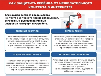 Как защитить ребенка от нежелательного контента в Интернете