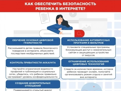 Как защитить ребенка от нежелательного контента в Интернете