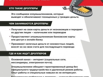 Не отдавайте карту в плохие руки!